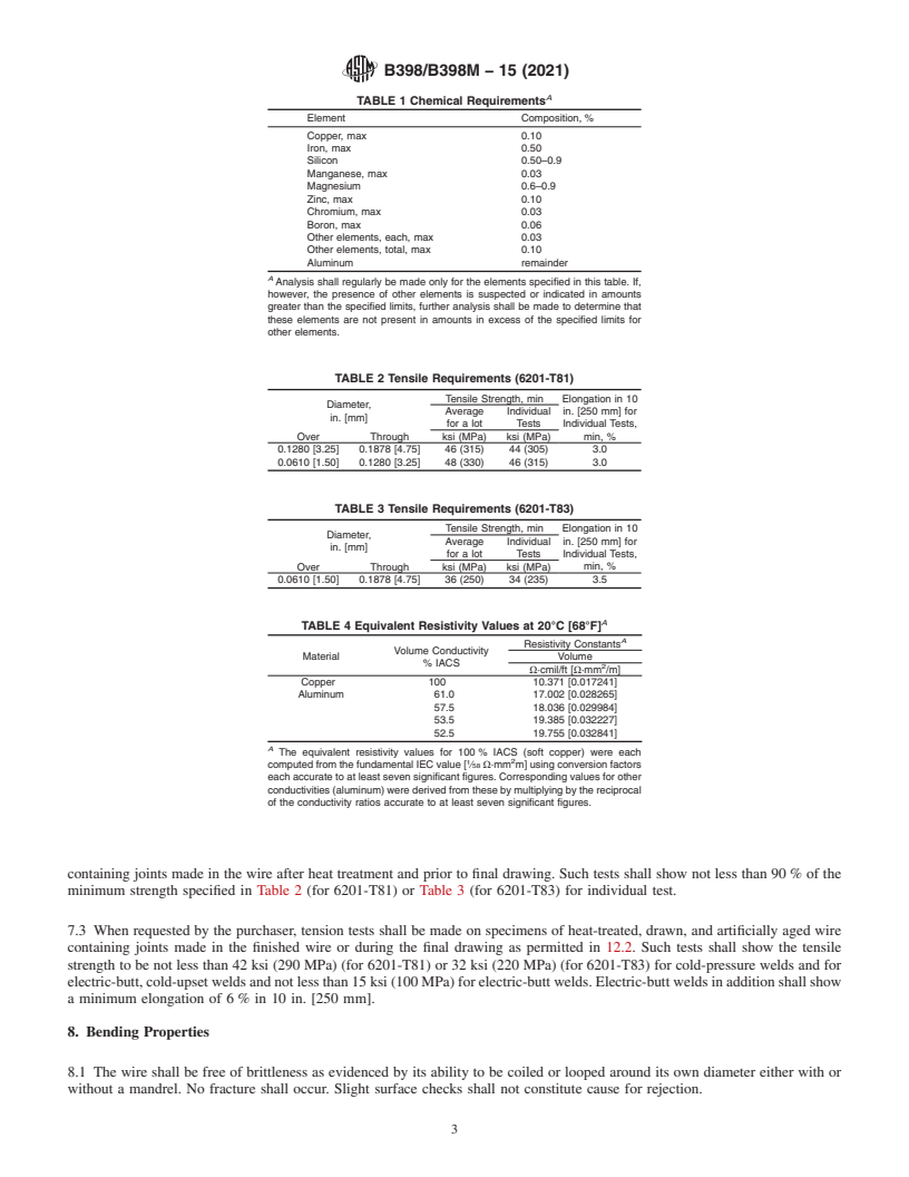 REDLINE ASTM B398/B398M-15(2021) - Standard Specification for Aluminum-Alloy 6201-T81 and 6201-T83 Wire for Electrical Purposes