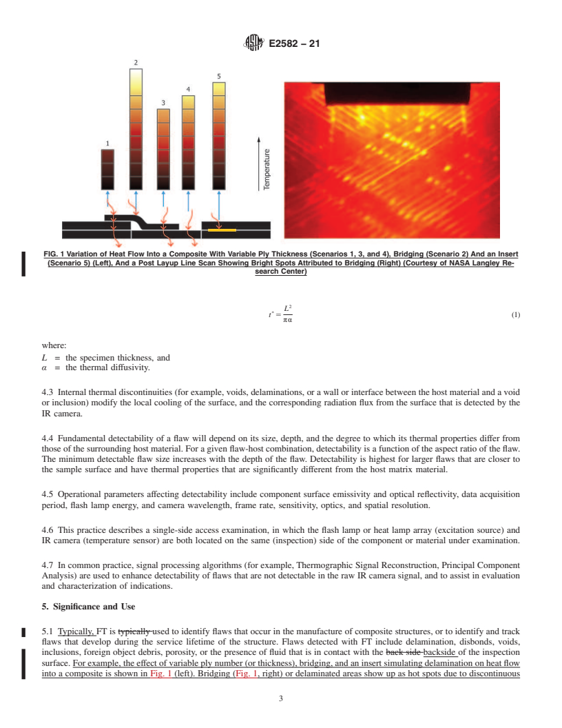 REDLINE ASTM E2582-21 - Standard Practice for  Infrared Flash Thermography of Composite Panels and Repair  Patches Used in Aerospace Applications
