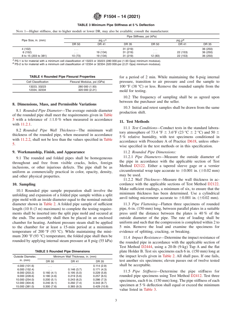 ASTM F1504-14(2021) - Standard Specification for  Folded Poly(Vinyl Chloride) (PVC) Pipe for Existing Sewer and   Conduit Rehabilitation