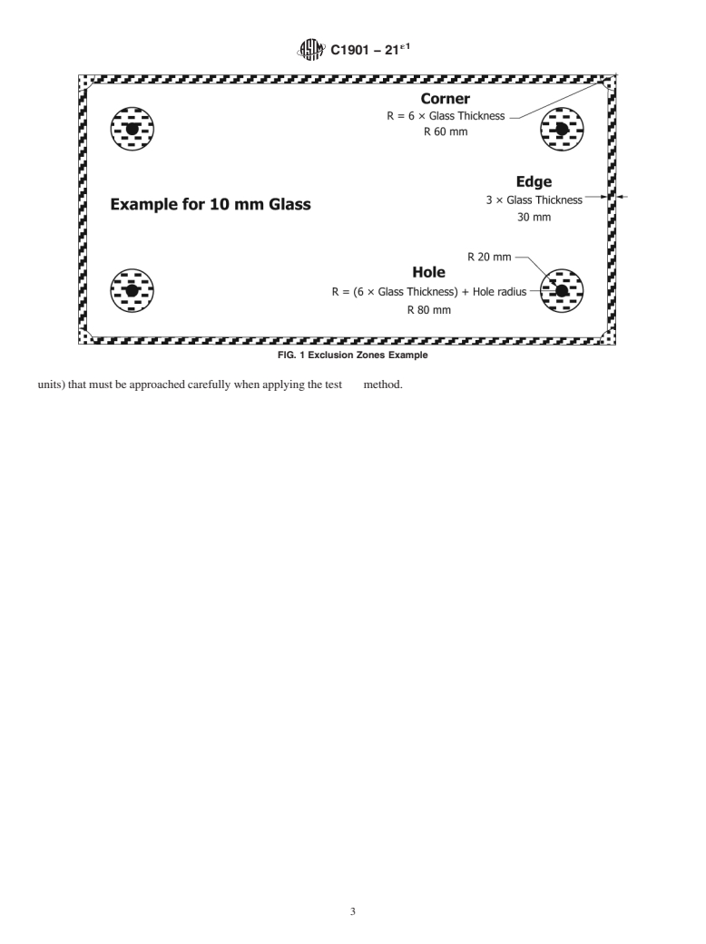 ASTM C1901-21e1 - Standard Test Method for Measuring Optical Retardation in Flat Architectural Glass