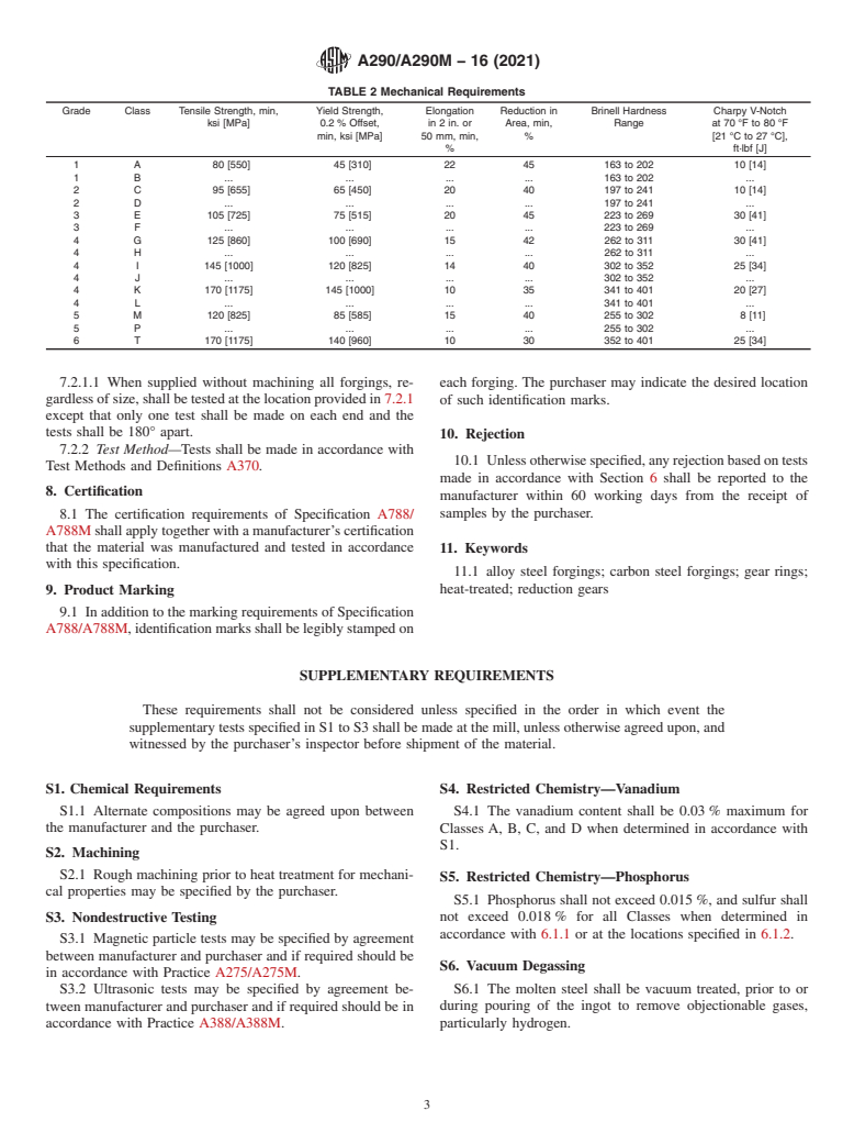 ASTM A290/A290M-16(2021) - Standard Specification for Carbon and Alloy Steel Forgings for Rings for Reduction Gears