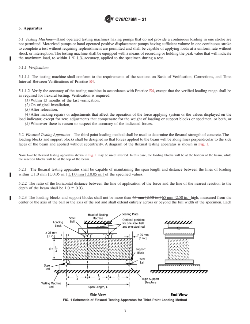 REDLINE ASTM C78/C78M-21 - Standard Test Method for  Flexural Strength of Concrete (Using Simple Beam with Third-Point  Loading)