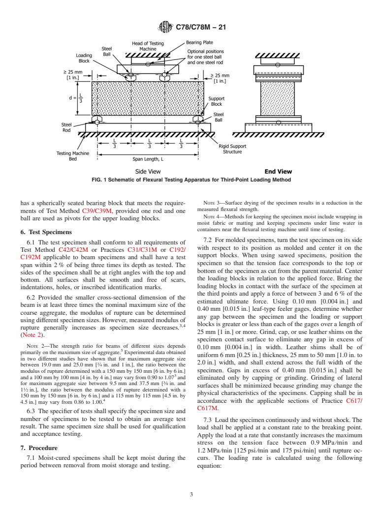 ASTM C78/C78M-21 - Standard Test Method for  Flexural Strength of Concrete (Using Simple Beam with Third-Point  Loading)