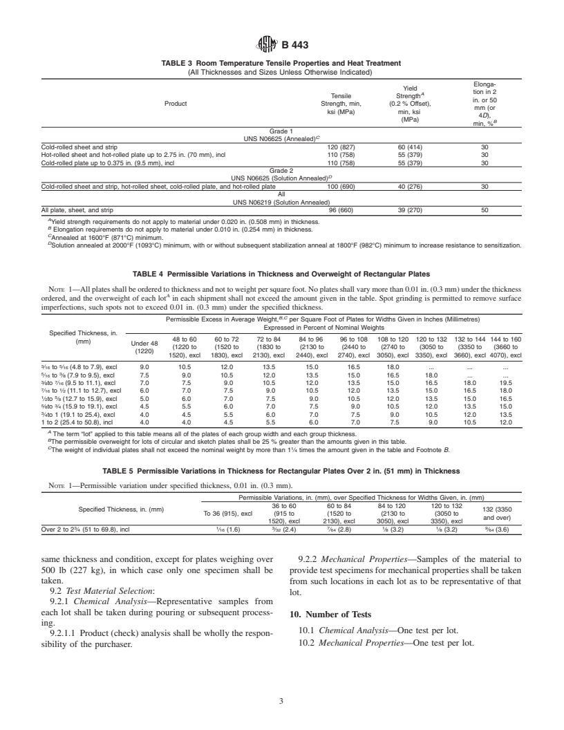 ASTM B443-00e1 - Standard Specification for Nickel-Chromium-Molybdenum-Columbium Alloy (UNS N06625) and Nickel-Chromium-Molybdenum-Silicon Alloy (UNS N06219)* Plate, Sheet, and Strip