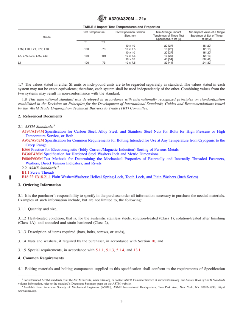 REDLINE ASTM A320/A320M-21a - Standard Specification for  Alloy-Steel and Stainless Steel Bolting for Low-Temperature  Service