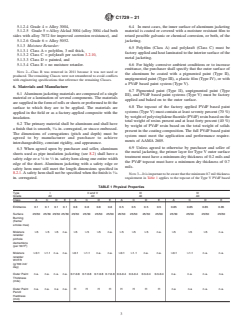 ASTM C1729-21 ASTM C1729-21 - Standard Specification for Aluminum Jacketing for Insulation - Page 3 preview