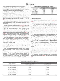 ASTM C1729-21 ASTM C1729-21 - Standard Specification for Aluminum Jacketing for Insulation - Page 4 preview
