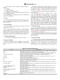 ASTM A743/A743M-21 ASTM A743/A743M-21 - Standard Specification for Castings, Iron-Chromium, Iron-Chromium-Nickel, Corrosion Resistant, for General Application - Page 2 preview