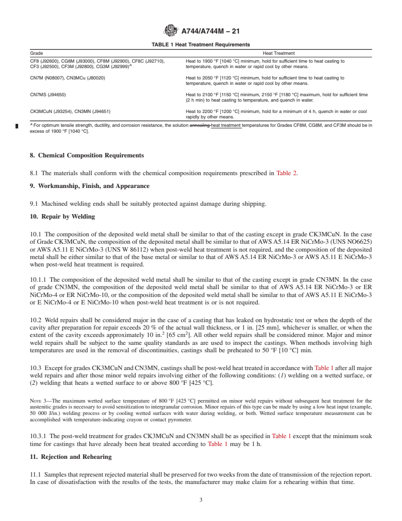 REDLINE ASTM A744/A744M-21 - Standard Specification for Castings, Iron-Chromium-Nickel, Corrosion Resistant, for Severe  Service