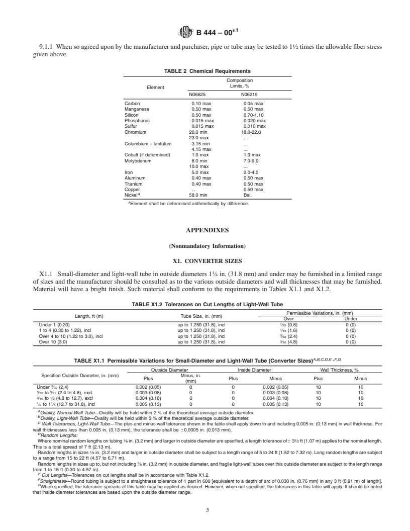 REDLINE ASTM B444-00e1 - Standard Specification for Nickel-Chromium-Molybdenum-Columbium Alloys (UNS N06625) and Nickel-Chromium-Molybdenum-Silicon Alloy (UNS N06219)* Pipe and Tube