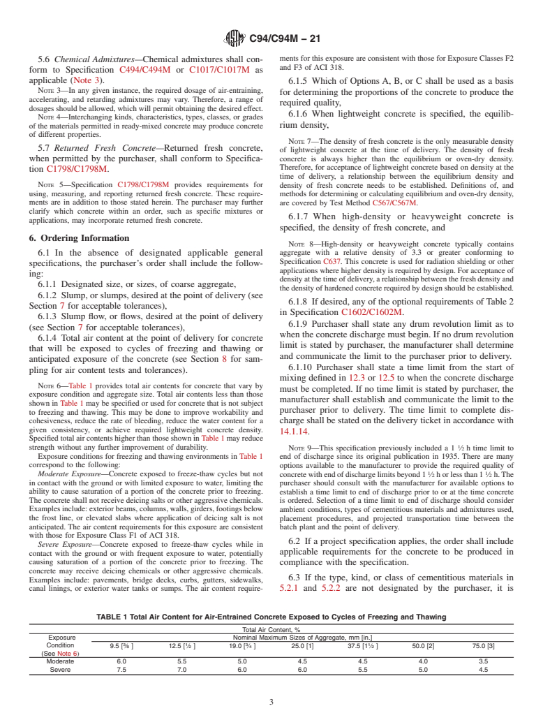 ASTM C94/C94M-21 - Standard Specification for  Ready-Mixed Concrete