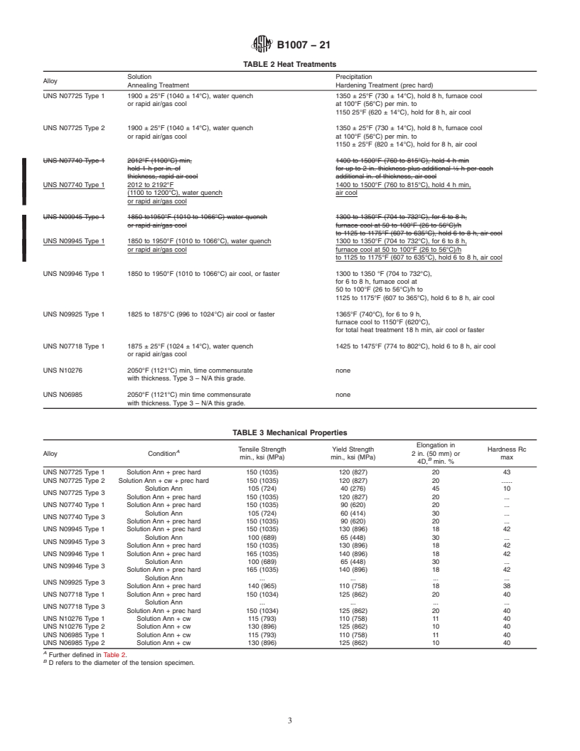 REDLINE ASTM B1007-21 - Standard Specification for Welded Precipitation Hardenable or Cold Worked, Nickel Alloy  Tube