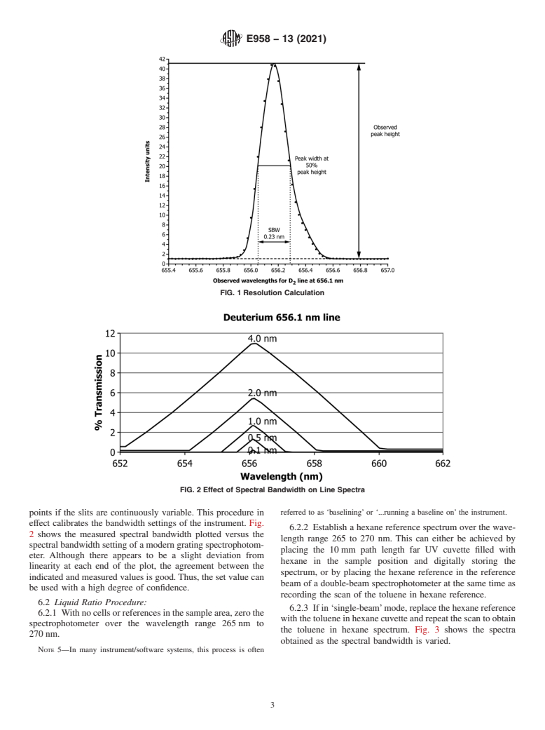 ASTM E958-13(2021) - Standard Practice for Estimation of the Spectral Bandwidth of Ultraviolet-Visible  Spectrophotometers