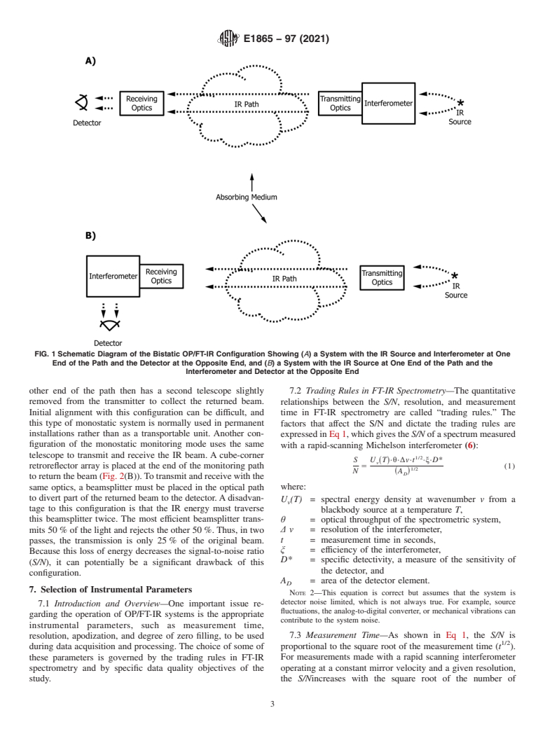 ASTM E1865-97(2021) - Standard Guide for Open-Path Fourier Transform Infrared (OP/FT-IR) Monitoring  of Gases and Vapors in Air