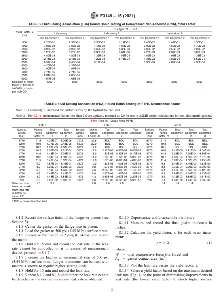 ASTM F3149-15(2021) - Standard Practice for Determining the Maintenance Factor (<emph type="bdit">m</emph  >) and Yield Factor (<emph type="bdit">y</emph>) Loading Constants  Applicable to Gasket Materials and Designs