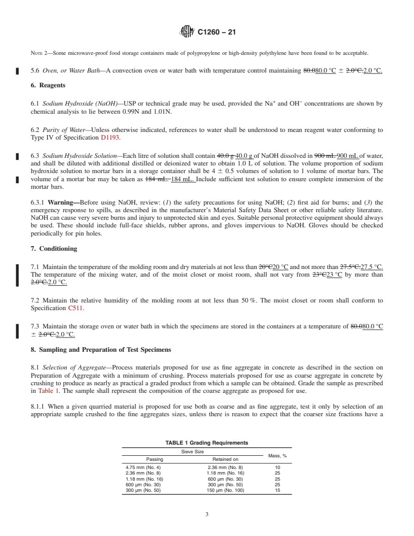 REDLINE ASTM C1260-21 - Standard Test Method for  Potential Alkali Reactivity of Aggregates (Mortar-Bar Method)