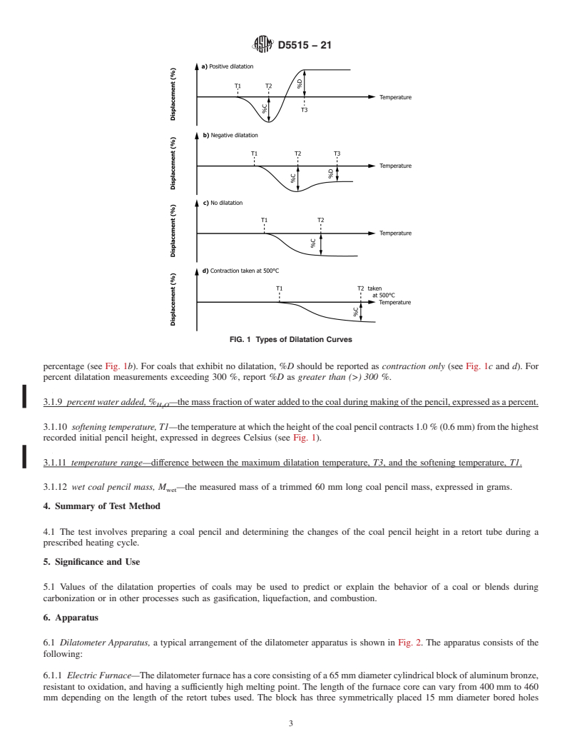 REDLINE ASTM D5515-21 - Standard Test Method for  Determination of the Swelling Properties of Bituminous Coal  Using a Dilatometer