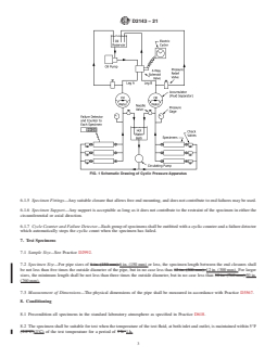 ASTM D2143-21 REDLINE ASTM D2143-21 - Standard Test Method for Cyclic Pressure Strength of Reinforced, Thermosetting Plastic Pipe - Page 3 preview