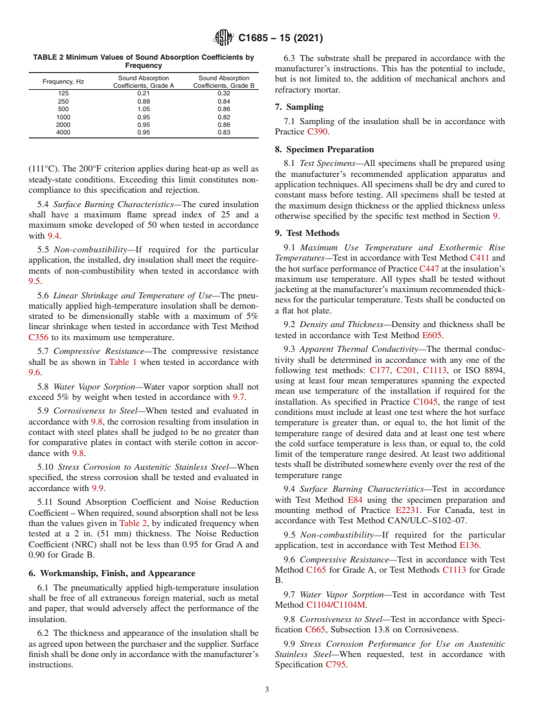 ASTM C1685-15(2021) - Standard Specification for Pneumatically Applied High-Temperature Fiber Thermal Insulation  for Industrial Applications