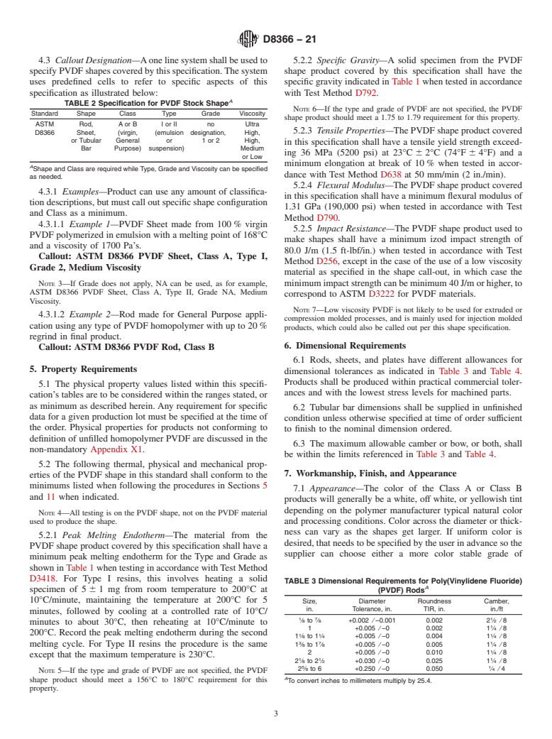 ASTM D8366-21 - Standard Specification for Extruded and Compression Molded Shapes Made from Unfilled Poly(Vinylidene  Fluoride) PVDF