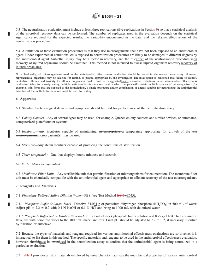 REDLINE ASTM E1054-21 - Standard Test Practices for  Evaluation of Inactivators of Antimicrobial Agents