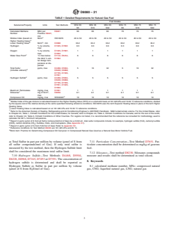 ASTM D8080-21 ASTM D8080-21 - Standard Specification for Compressed Natural Gas (CNG) and Liquefied Natural Gas (LNG) Used as a Motor Vehicle Fuel - Page 3 preview