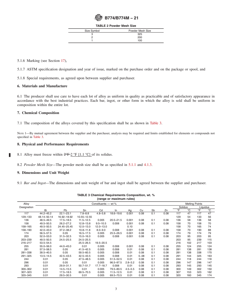 REDLINE ASTM B774/B774M-21 - Standard Specification for Low Melting Point Alloys and Solders