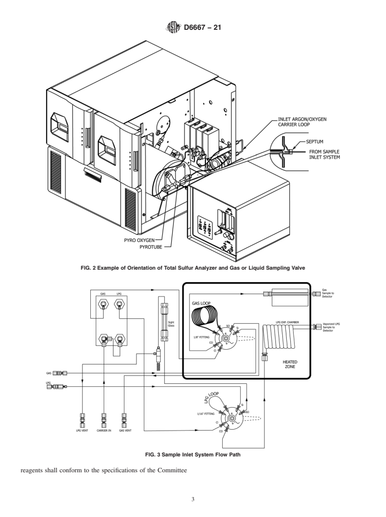 ASTM D6667-21 - Standard Test Method for  Determination of Total Volatile Sulfur in Gaseous Hydrocarbons   and  Liquefied Petroleum Gases by Ultraviolet Fluorescence