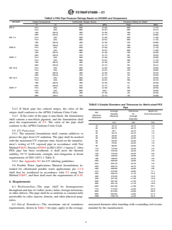 ASTM F2788/F2788M-21 ASTM F2788/F2788M-21 - Standard Specification for Metric and Inch-sized Crosslinked Polyethylene (PEX) Pipe - Page 4 preview