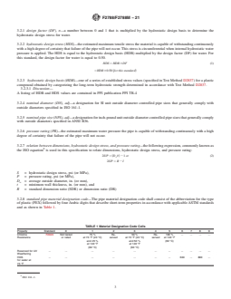 ASTM F2788/F2788M-21 REDLINE ASTM F2788/F2788M-21 - Standard Specification for Metric and Inch-sized Crosslinked Polyethylene (PEX) Pipe - Page 3 preview