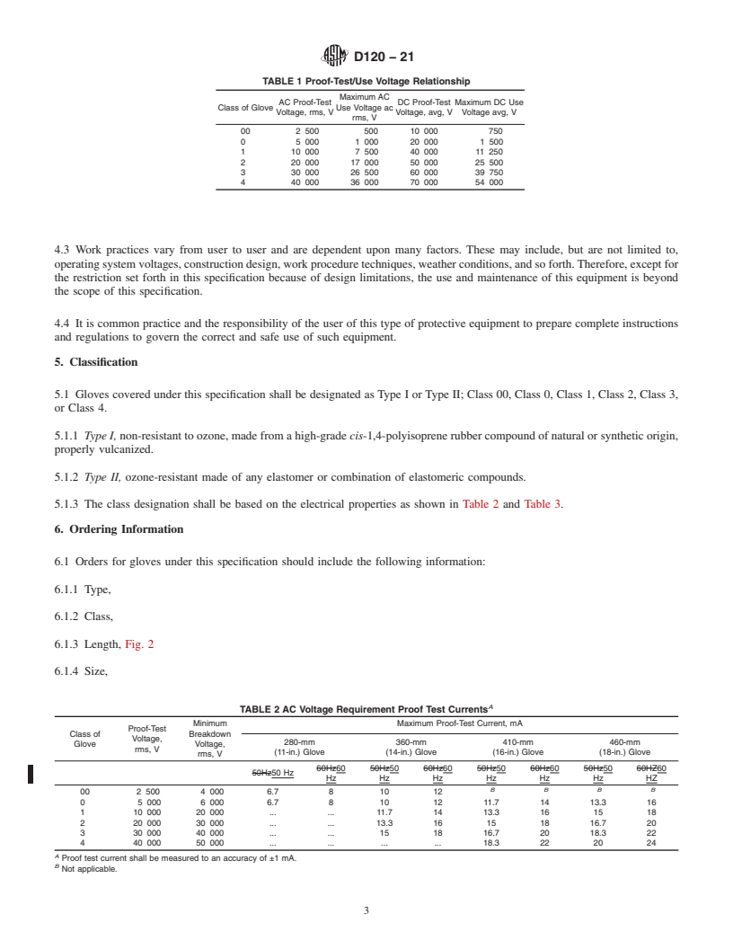 REDLINE ASTM D120-21 - Standard Specification for  Rubber Insulating Gloves