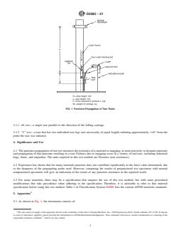 ASTM D2582-21 REDLINE ASTM D2582-21 - Standard Test Method for Puncture-Propagation Tear Resistance of Plastic Film and Thin Sheeting - Page 2 preview