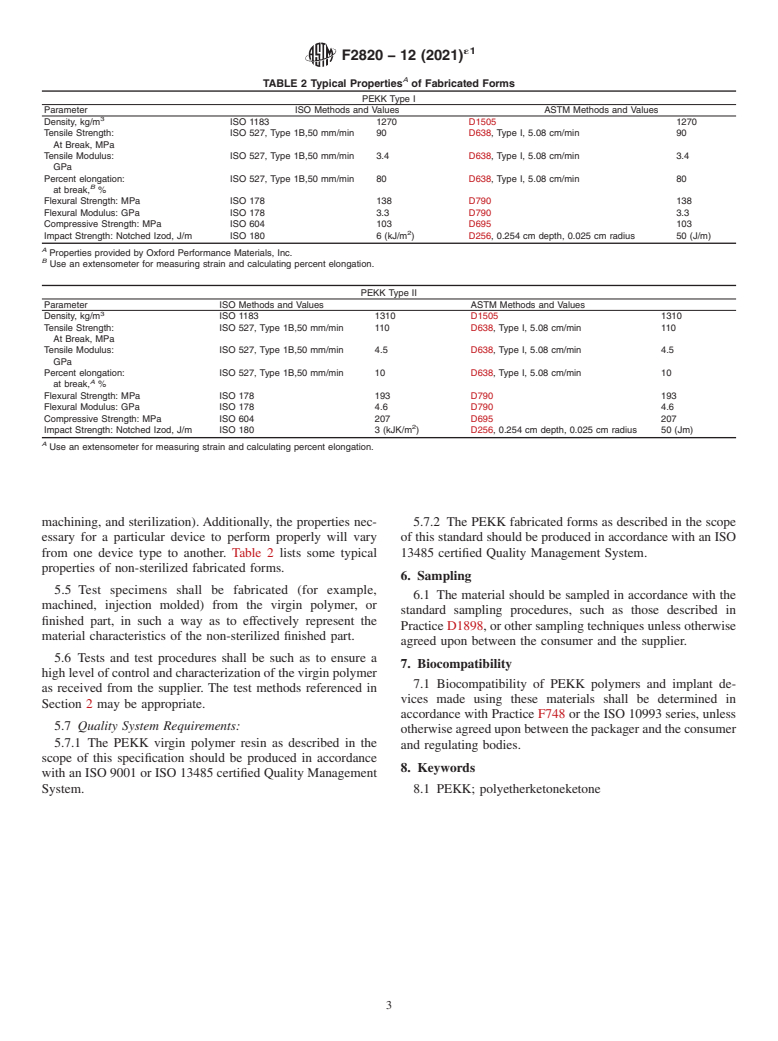 ASTM F2820-12(2021)e1 - Standard Specification for Polyetherketoneketone (PEKK) Polymers for Surgical Implant  Applications