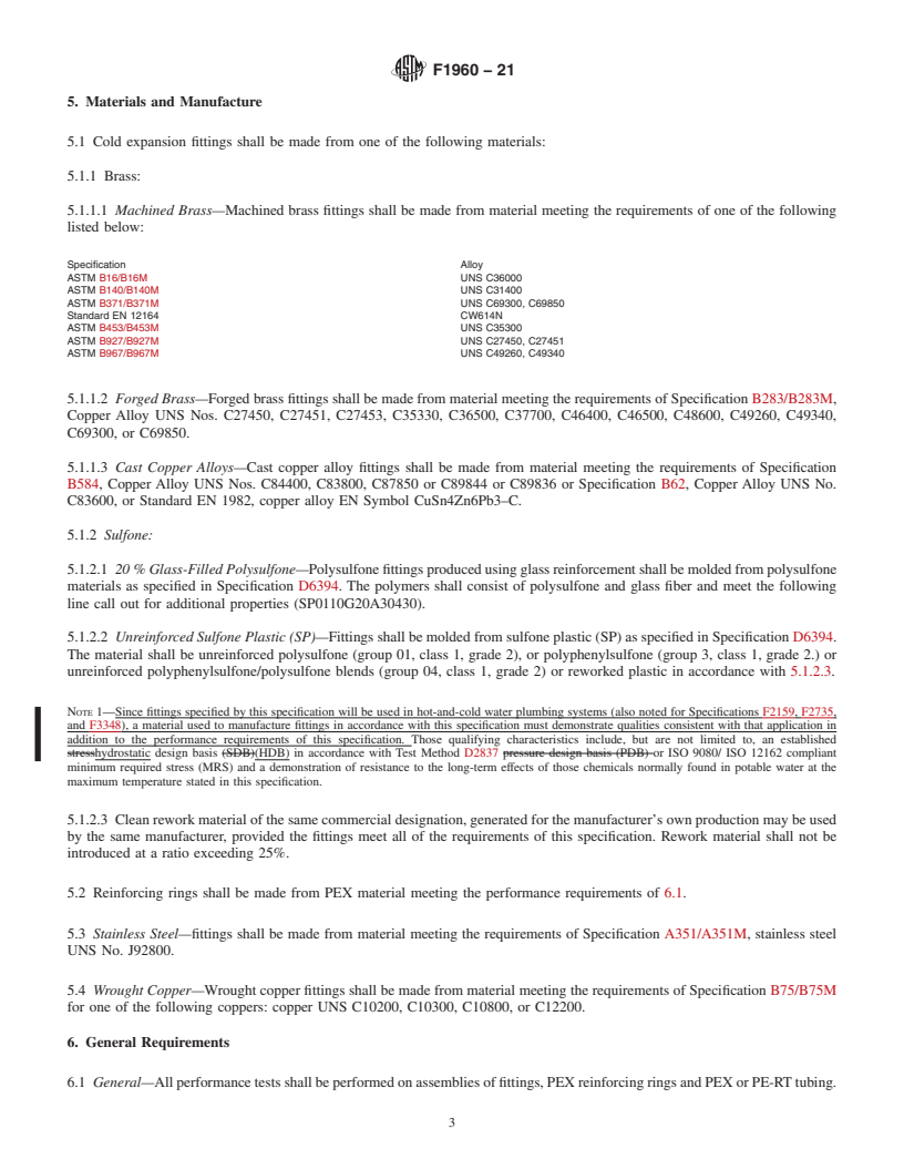 REDLINE ASTM F1960-21 - Standard Specification for  Cold Expansion Fittings with PEX Reinforcing Rings for Use   with Cross-linked Polyethylene (PEX) and Polyethylene of Raised Temperature  (PE-RT) Tubing