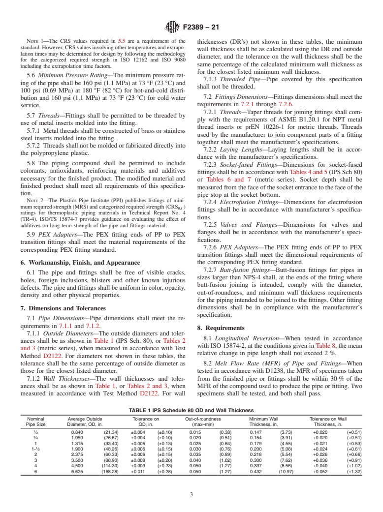 ASTM F2389-21 - Standard Specification for  Pressure-rated Polypropylene (PP) Piping Systems