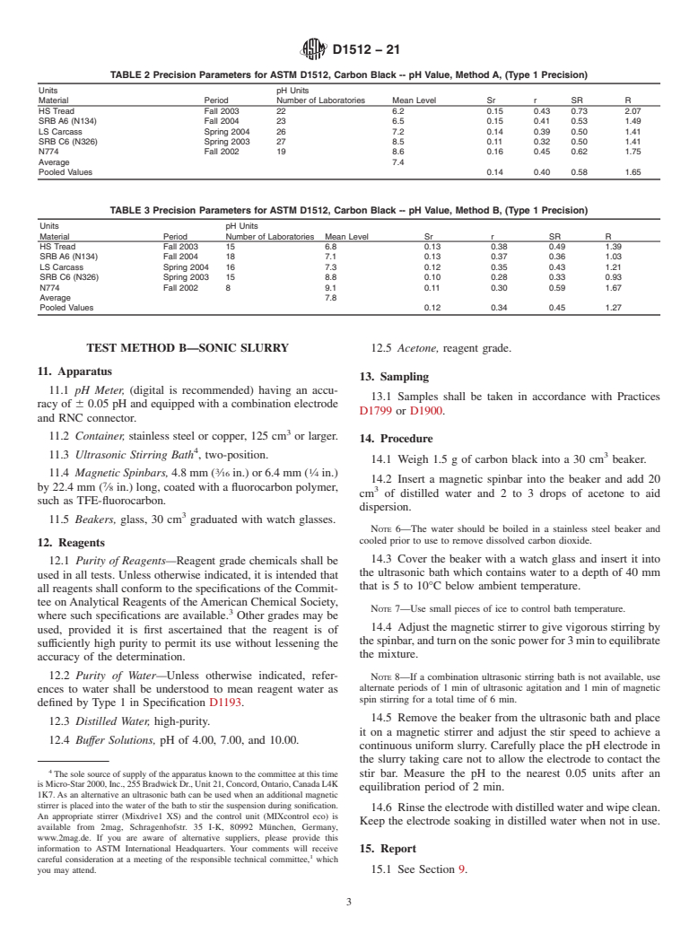 ASTM D1512-21 - Standard Test Methods for Carbon Black—pH Value