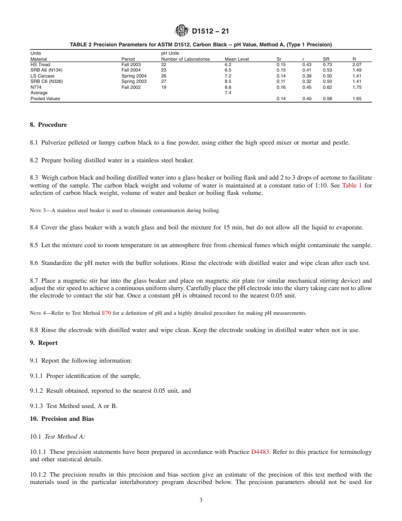 REDLINE ASTM D1512-21 - Standard Test Methods for Carbon Black—pH Value