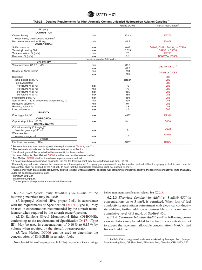 ASTM D7719-21 - Standard Specification for  High Aromatic Content Unleaded Hydrocarbon Aviation Gasoline