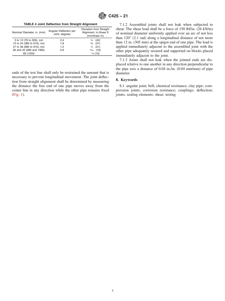 ASTM C425-21 - Standard Specification for  Compression Joints for Vitrified Clay Pipe and Fittings