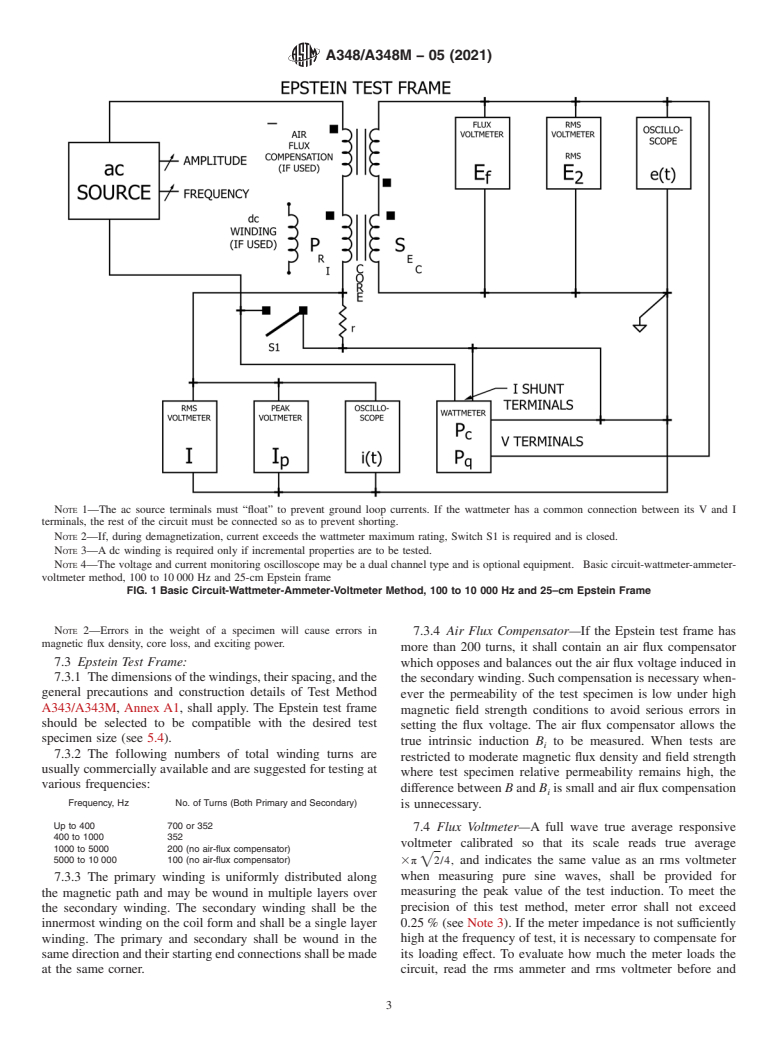 ASTM A348/A348M-05(2021) - Standard Test Method for  Alternating Current Magnetic Properties of Materials Using   the Wattmeter-Ammeter-Voltmeter Method, 100 to 10 000 Hz and   25-cm Epstein Frame