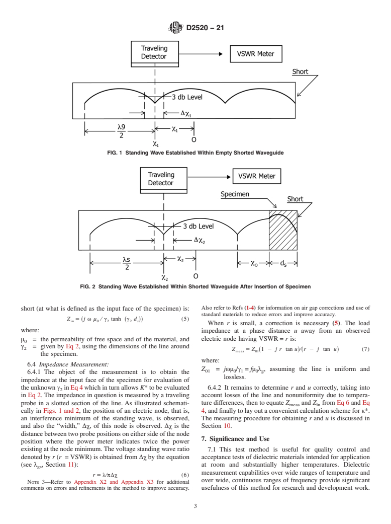 ASTM D2520-21 - Standard Test Methods for Complex Permittivity (Dielectric Constant) of Solid Electrical  Insulating Materials at Microwave Frequencies and Temperatures to  1650 °C