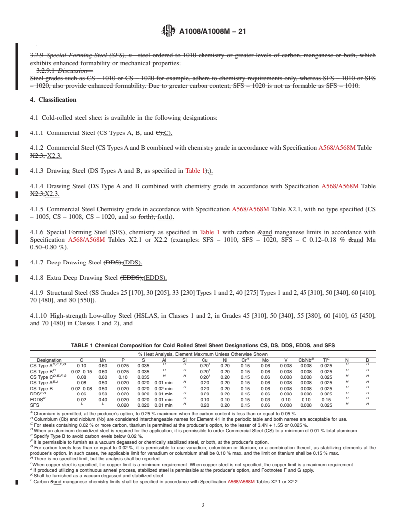 REDLINE ASTM A1008/A1008M-21 - Standard Specification for  Steel, Sheet, Cold-Rolled, Carbon, Structural, High-Strength  Low-Alloy, High-Strength Low-Alloy with Improved Formability, Required  Hardness, Solution Hardened, and Bake Hardenable