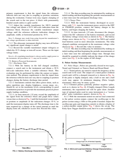 ASTM E1324-21 ASTM E1324-21 - Standard Guide for Measuring Some Electronic Characteristics of Ultrasonic Testing Instruments - Page 4 preview