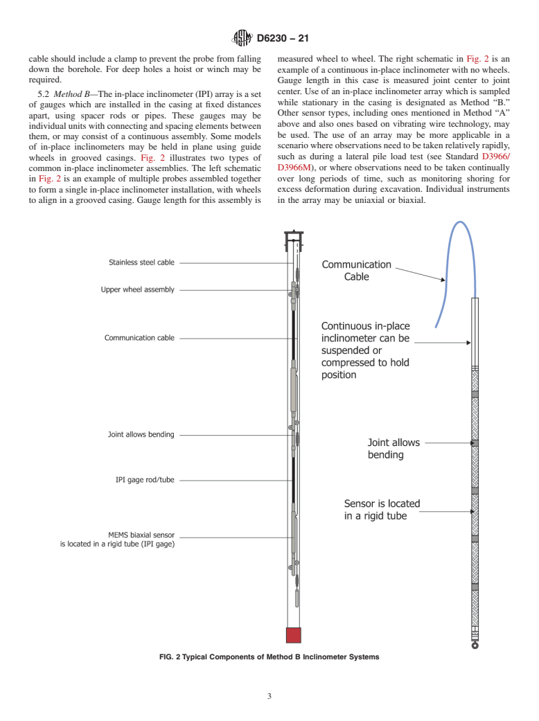 ASTM D6230-21 - Standard Practices for Monitoring Earth or Structural Movement Using Inclinometers