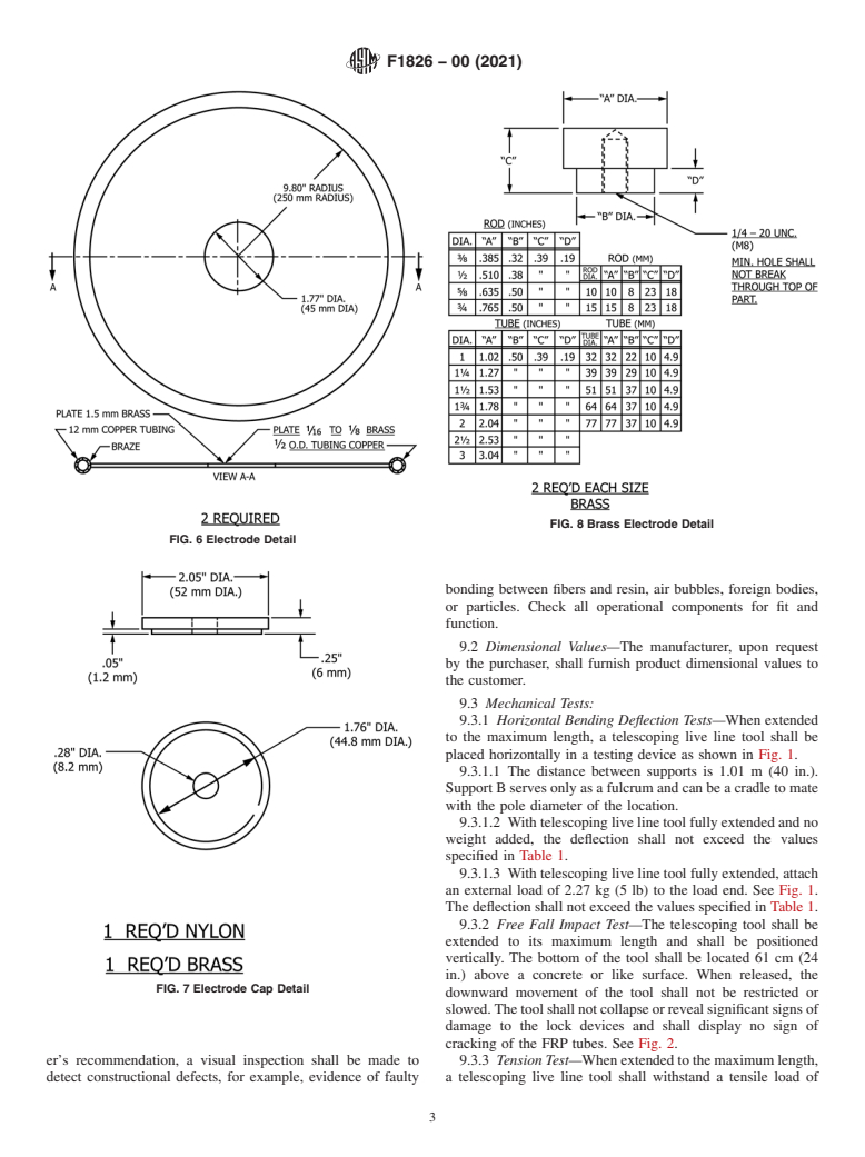 ASTM F1826-00(2021) - Standard Specification for  Live Line and Measuring Telescoping Tools