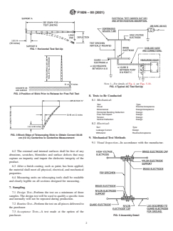 ASTM F1826-00(2021) ASTM F1826-00(2021) - Standard Specification for Live Line and Measuring Telescoping Tools - Page 2 preview