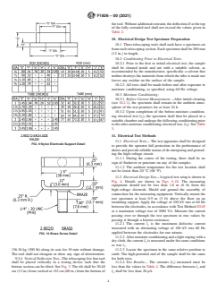 ASTM F1826-00(2021) ASTM F1826-00(2021) - Standard Specification for Live Line and Measuring Telescoping Tools - Page 4 preview
