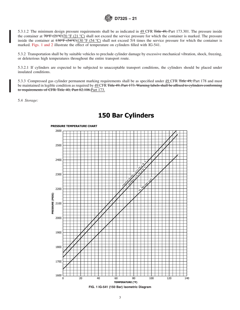 REDLINE ASTM D7325-21 - Standard Practice for Handling, Transportation, and Storage of IG-541 N<inf>2</inf  >, Ar, CO<inf>2</inf>