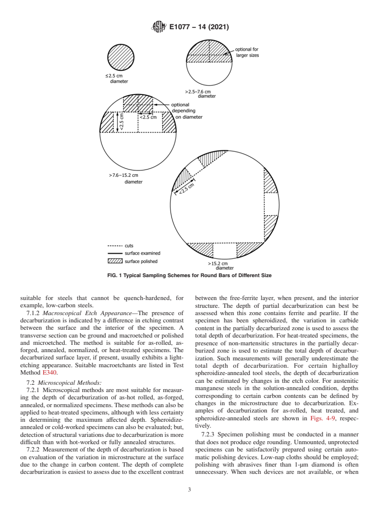 ASTM E1077-14(2021) - Standard Test Methods for  Estimating the Depth of Decarburization of Steel Specimens