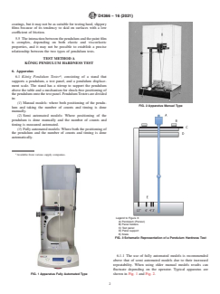 ASTM D4366-16(2021) ASTM D4366-16(2021) - Standard Test Methods for Hardness of Organic Coatings by Pendulum Damping Tests - Page 2 preview